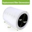 Core 600S Replacement Filter Compatible with LEVOIT Core 600S Air Purifier Carousel 6