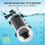 Invisible Dive Case Carousel 2