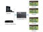 HDMI Splitter Local Clearance Carousel 4