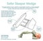 Baby First Safer Sleep Wedge Carousel 2