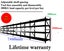 Shelving Carousel 1
