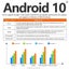Android 10 X96Q Smart TV Box Allwinner H313 Quad Core 4K Set Top Box 2GB 16GB Carousel 6
