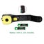 Digital Infrared Thermometer Temperature Gun Laser IR Cooking NEW -50oC-600oC Carousel 5