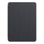 Loading Image 1 of 3