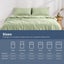 Dreamaker Superfine Washed Microfibre Duvet Cover Set Sage Green Double Bed Carousel 5
