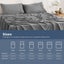Dreamaker Superfine Washed Microfibre Sheet Set Charcoal Double Bed Carousel 6