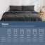 Dreamaker Superfine Washed Microfibre Duvet Cover Set Black Single Bed Carousel 5