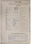 VINTAGE MAP: New Zealand Forest Service / Nelson Conservancy 1978 Carousel 3