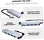 USB C Hub card reader Carousel 5
