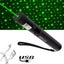 Laser Pointer Carousel 5