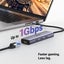 UGREEN USB-C 6-in-1 Hub - USB-C to Ethernet Adapter with 4K HDMI, 100W Power Carousel 4