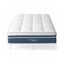 Mattress Topper Carousel 7