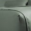 1000 Thread Count Sheet Set - Palazzo Royale Carousel 4