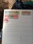 $1 Reserve!! Huge Value !!! Unchecked Jam Packed Stock Book George Vth Australia Carousel 11