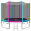 Loading Image 1 of 7