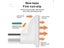 Adjustable Curtain Rod Carousel 5
