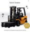 HUINA Truck Fork Lift Car Remote Control RC 1577 1:10 (Hui Na) Carousel 12