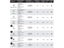 14 Place Dishwasher - Smart Home WIFI - 8 Programs - Black Steel MIDEA Carousel 4