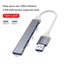 Usb Hub Carousel 1