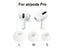Soft Silicone Earbuds Earphone Tips For Apple Airpods Pro 3 Pcs Sizes Carousel 3