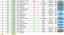 Evo Crushinators of Doom DM-02 - Duel Masters (Single Sales) Carousel 3