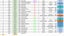 Rampage of the Super Warriors DM-03 - Duel Masters (Single Sales) Carousel 3