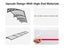 Awning 1m x 4m Carousel 6