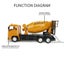 Loading Image 6 of 6