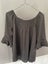 Women’s Tops Carousel 1