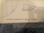 Balsa model plane scale plans - Hawker Hind Carousel 3