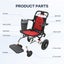 Folding Wheelchair Carousel 3