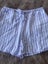 shorts Carousel 1