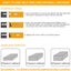 Self Drilling Drywall Anchors, 200PCs Picture Hanging Kit Carousel 6