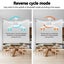 52inch Ceiling Fan LED Light Carousel 4