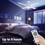 52inch Ceiling Fan LED Light Carousel 8