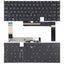 Hp Elitebook X360 Us Version Replacement Keyboard With Backlight For Laptops Oth Carousel 5