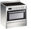 OVEN Carousel 2