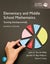Elementary and Middle School Mathematics: Teaching Developmentally, Global Editi Carousel 1