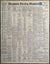 OLD NEWSPAPER: Manawatu Evening Standard - Saturday, 22 December 1962 Carousel 2