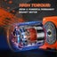 gallery view thumbnail