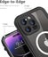 iPhone 14 Pro Max Waterproof Case Megasafe Snap Deal Carousel 5
