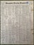 OLD NEWSPAPER: Manawatu Evening Standard - Saturday, 24 November 1962 Carousel 2