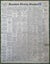 OLD NEWSPAPER: Manawatu Evening Standard - Tuesday, 16 October 1962 Carousel 2