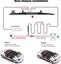 PTN NEW Dash Cam Sale - Sale Carousel 14
