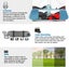 PTN NEW Dash Cam Sale Sale Carousel 19