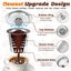 Reusable K Cups Coffee Pods Carousel 3