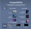 ORICO XD-107 Type-C to DVI + HDMI + VGA + 3.5mm Audio Jack Docking Station Carousel 5