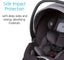 Safety 1st Onboard 35 LT Comfort Cool Infant Capsule USED IN TIDY CONDITION Carousel 13