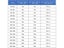 3 4 5 6 7 8 9 10 12 14 16 18 Mm PVC Pipe Transparent Water Pipe Pipes Tube Carousel 7
