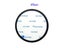 Glue Adhesive Car Dash 65 80 95 100MM Camera Mount Pad Suction Cup Bracket Base Carousel 5